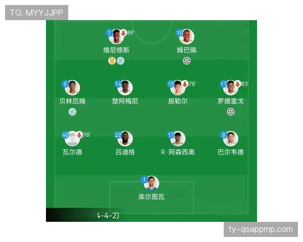 卡马文加的战术适配性与独立性：皇马体系对其表现的影响分析