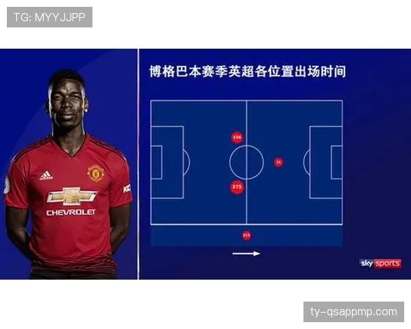 B费在反击体系中的战术适配性与进攻参与机制解析