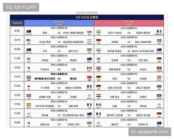2026世界杯小组第三出线规则详解：小组第三怎么晋级淘汰赛？